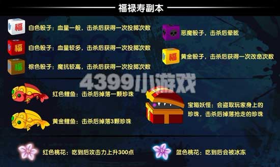 大闹天庭篇寿星副本介绍