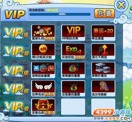 大闹天庭篇VIP系统介绍