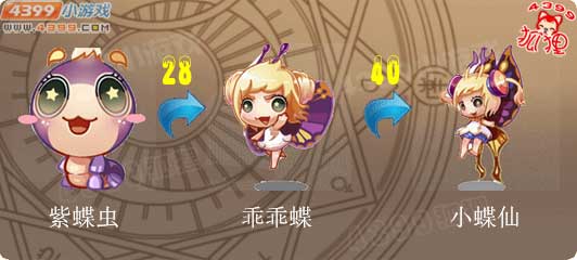 洛克王国紫蝶虫进化图