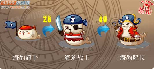 洛克王国海豹旗手进化图