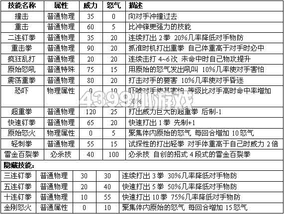 赛尔号2雷金 雷金纳德进化图种族值技能表