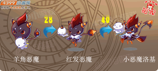 洛克王国小恶魔洛基进化图