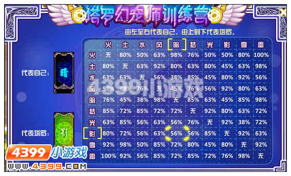 奥比岛守护权杖的决心