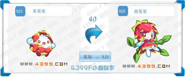 奥拉星萌果果