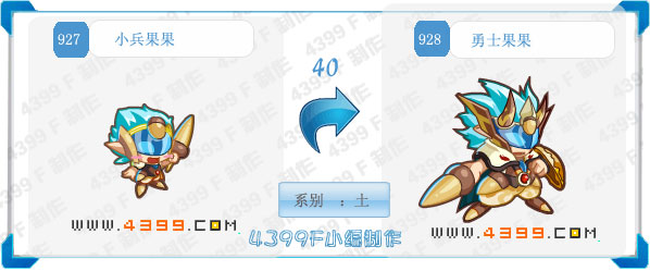 奥拉星勇士果果