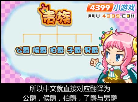洛克王国发现之旅14 等级系列第二章