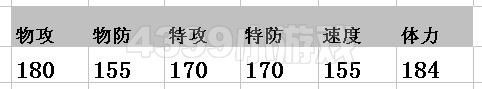 赛尔号2耐普图隆