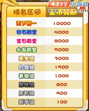 奥奇传说竞技场