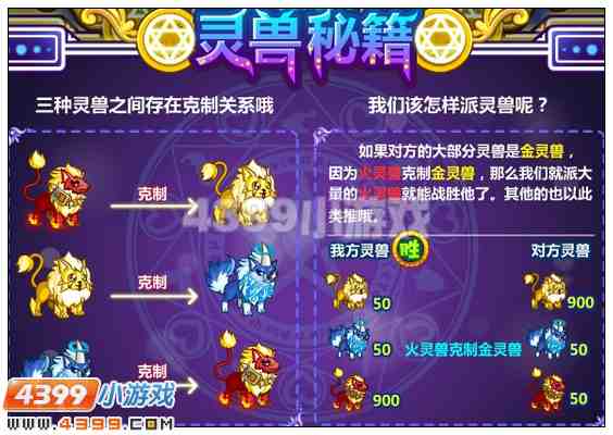 奥比岛打60级捣蛋狐灵兽怎样分配