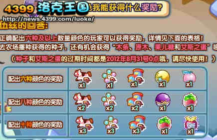 洛克王国天空游乐园建设中