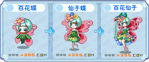 卡布西游5月25日攻略 