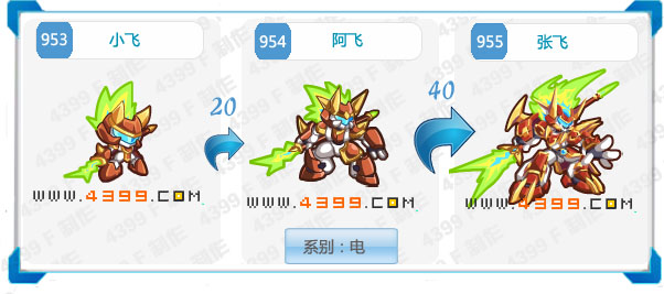 奥拉星张飞