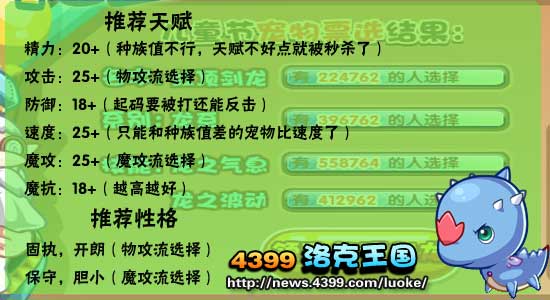 洛克王国红顶剑龙练级和鉴定