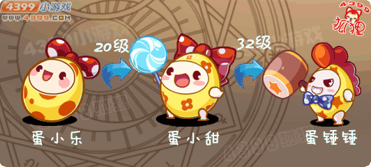 洛克王国蛋小乐_蛋小甜_蛋锤锤技能表