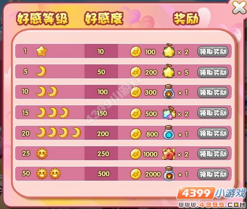 奥奇传说与明星做朋友