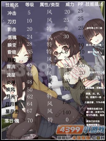 自创卡布boss宠—魄 
