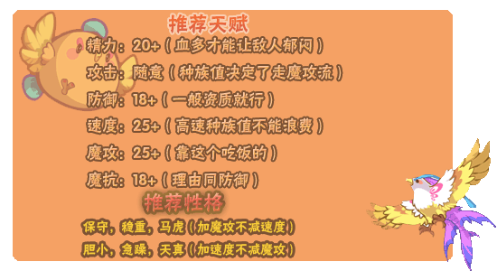 洛克王国凡雀练级和鉴