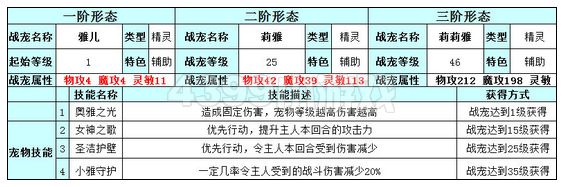 奥雅之光莉莉雅