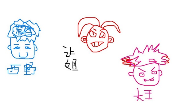 赛尔号手绘 西野 大王 小让?