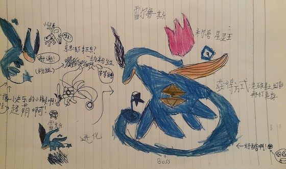 赛尔号自创精灵 雷斯 雷尔鲁斯