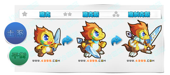 奥奇传说魔克 魔克斯 魔剑克斯进化图鉴技能表特长