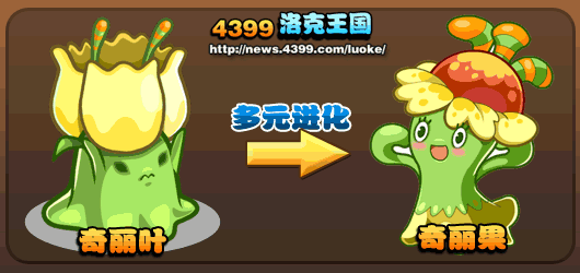 洛克王国奇丽果技能表