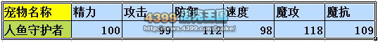 洛克王国人鱼守护者技能表