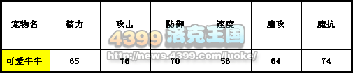 洛克王国可爱牛牛技能表