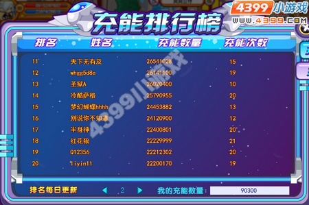 龙斗士时空之门充能排行榜解说
