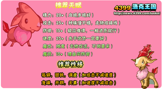 洛克王国帕帕练级和鉴定