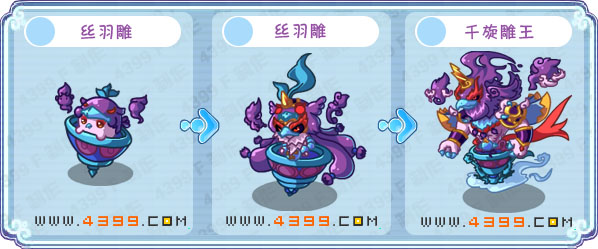 卡布西游8月24日攻略汇总