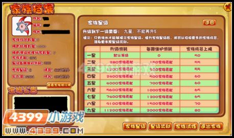 卡布西游8月24日攻略汇总