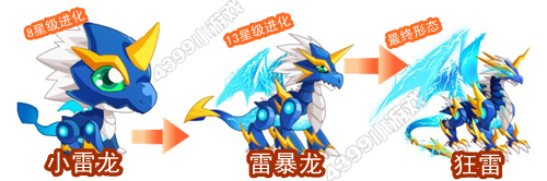 龙斗士狂雷怎么进化