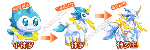 龙斗士小神罗-神罗-神罗王技能表
