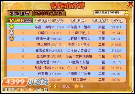 卡布西游家族星级系统解析