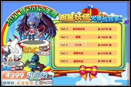卡布西游明星妖怪评选结果出炉啦!