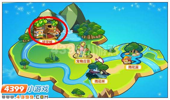 奥雅之光种族大全