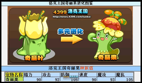 洛克王国开盾王者奇丽果的妙用