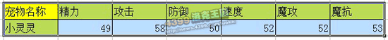 洛克王国小灵灵技能表