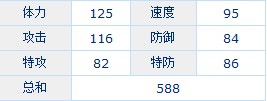 赛尔号加里斯解析