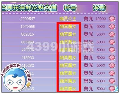 奥雅之光幽冥魔女称号怎么得