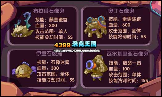 洛克王国防狼大作战