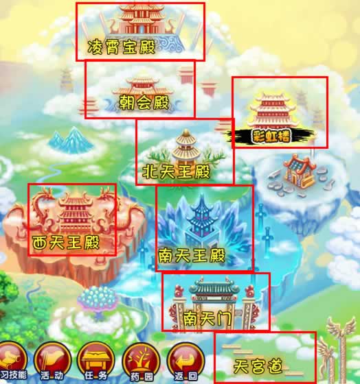 大闹天庭篇追缉杨戬任务