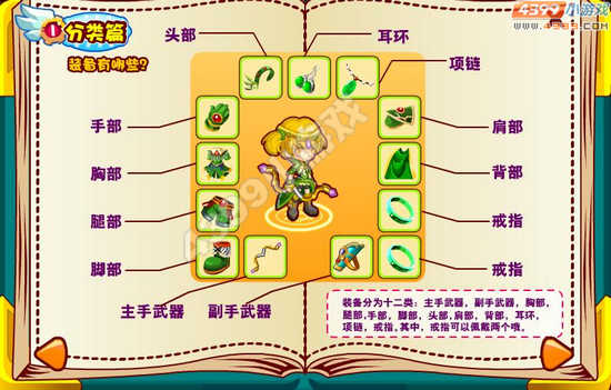 龙斗士装备分类