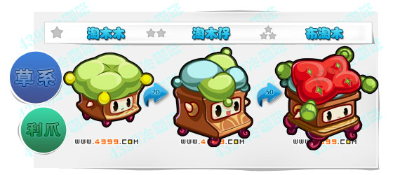 奥奇传说淘木木 淘木仔 布淘木进化图鉴技能表特长