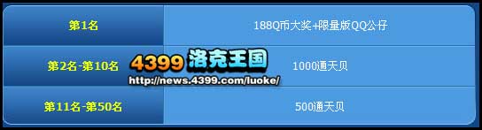 洛克王国通天塔限时免费
