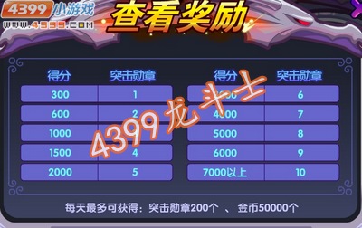 龙斗士突击勋章怎么得 有什么用