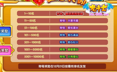 龙斗士圣空爱心捐献