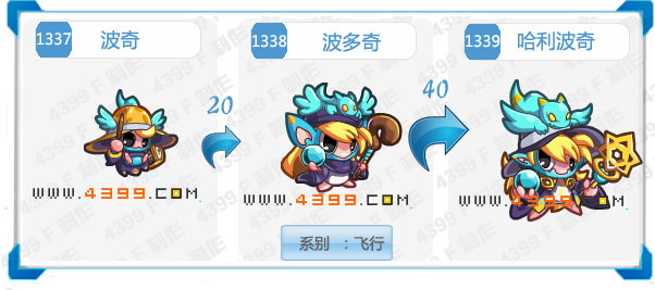 奥拉星哈利波奇