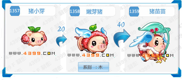 奥拉星猪苗苗